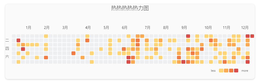 个人知识库构建_image.png