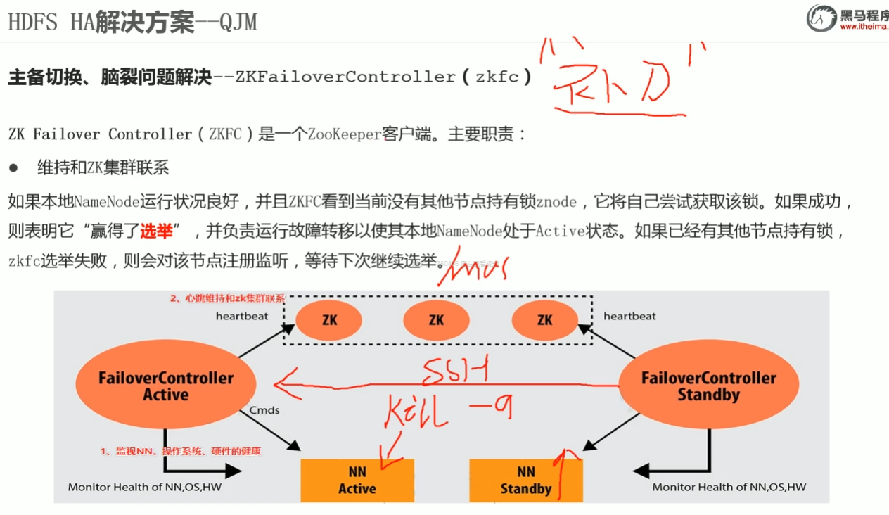 4-MapReduce、YARN、HA_image-17.png
