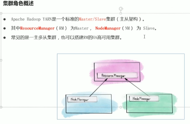 4-MapReduce、YARN、HA_image-4.png