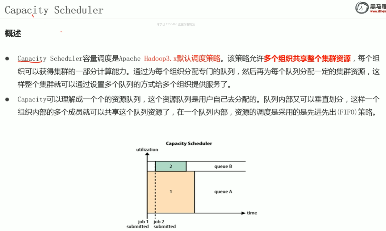 4-MapReduce、YARN、HA_image-8.png