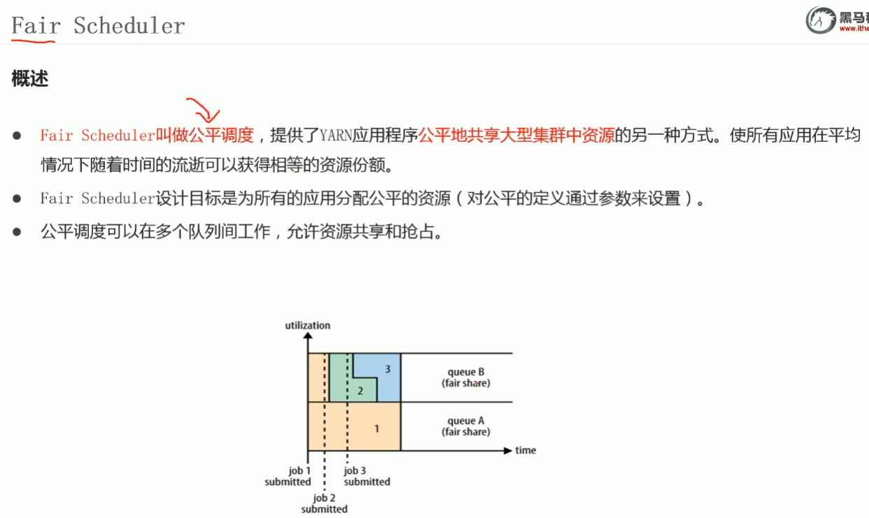 4-MapReduce、YARN、HA_image-9.png