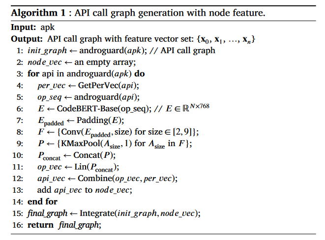 GSEDroid：GNN-based Android malware detection framework using lightweight semantic embedding_image-5.png